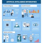 AI in Everyday Life: How Artificial Intelligence Makes Daily Tasks Easier
